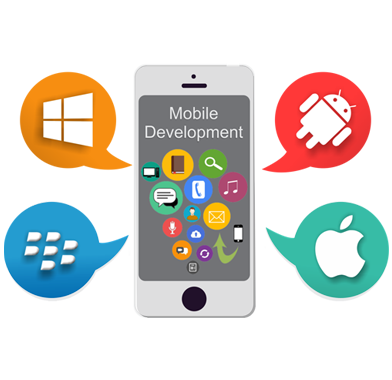 Mobile APPS Development